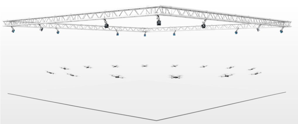 Motion Capture System example